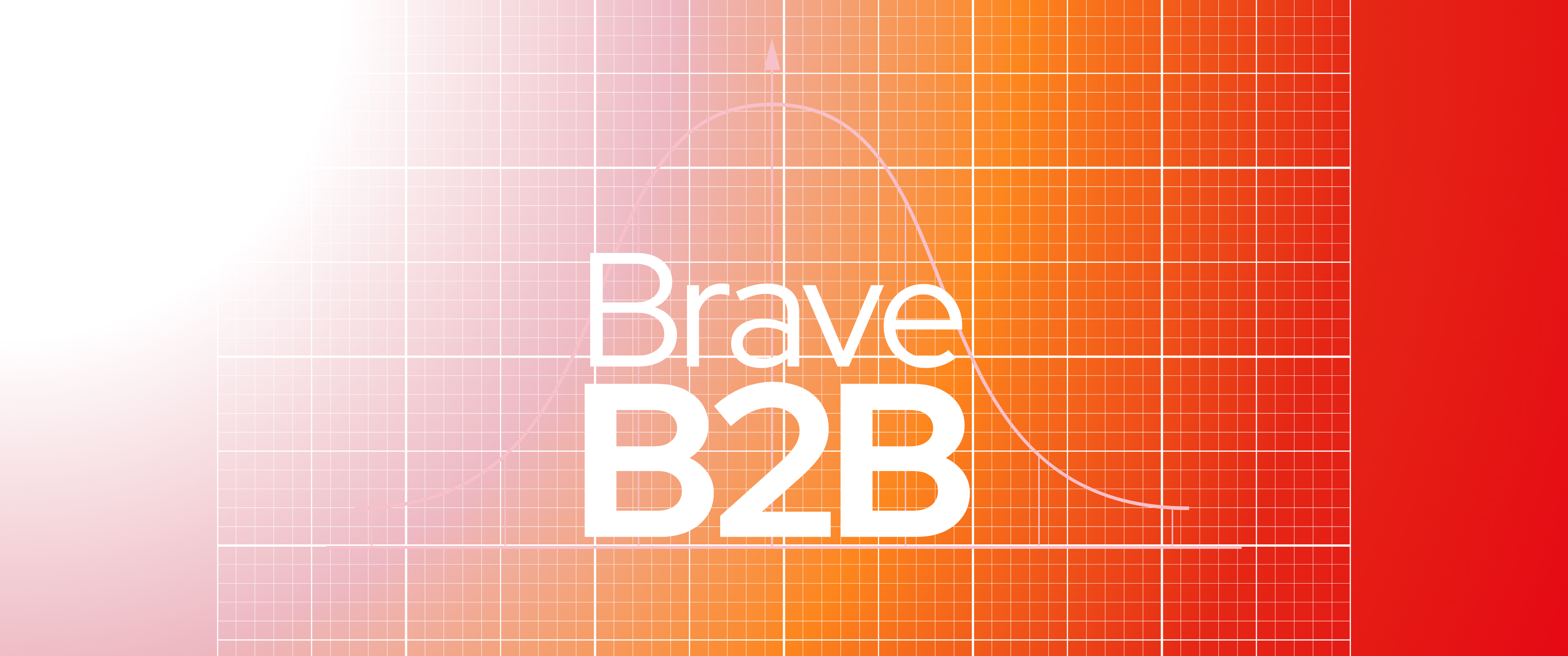 Blog header featuring the words “Brave B2B” in large white typography over a white grid and bell curve chart on a warm orange-to-red gradient background. The clean, data-inspired design symbolizes bold, evidence-driven B2B marketing and strategic decision-making.